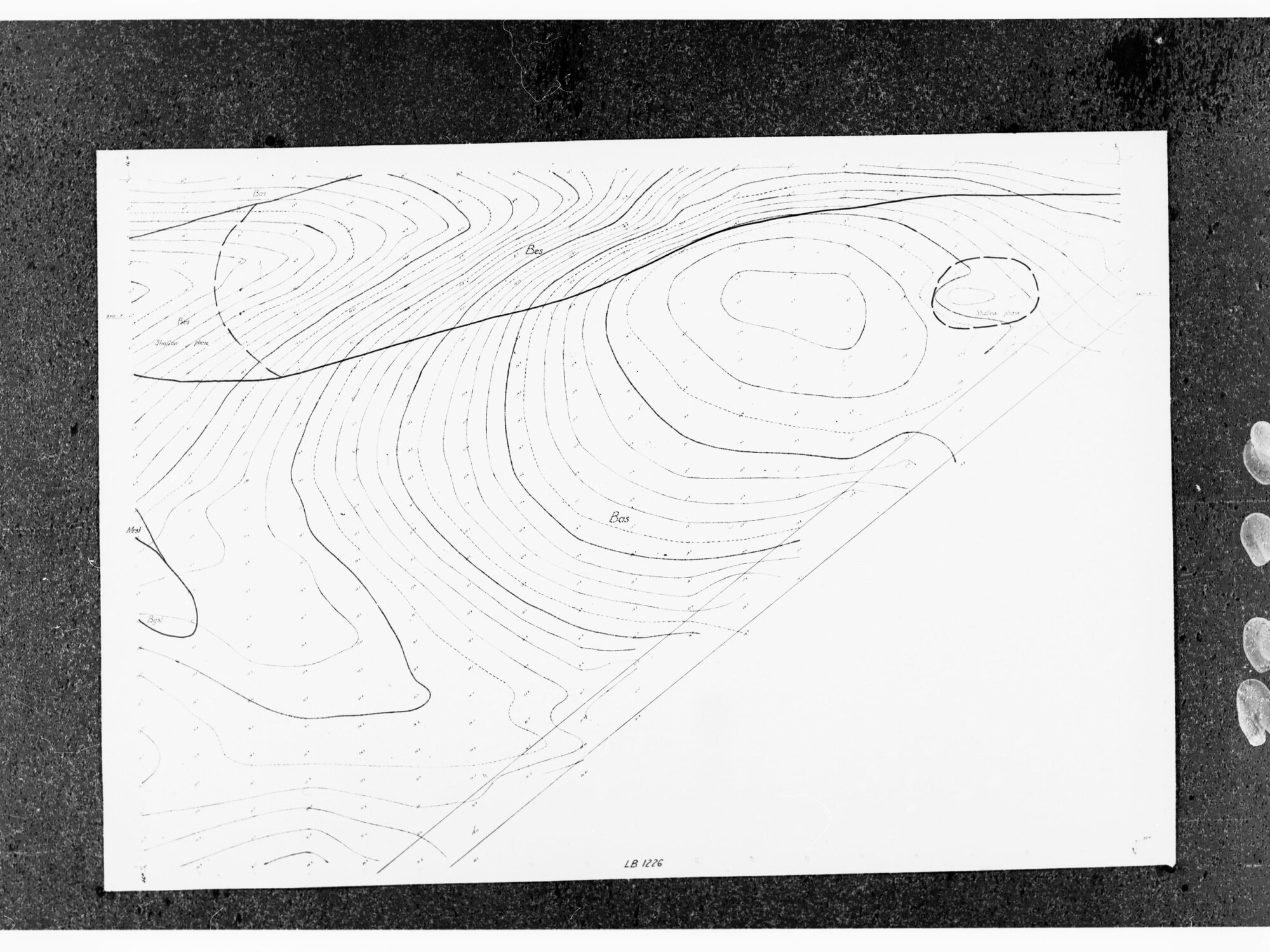 Irrigation Map - (Contour Plan)