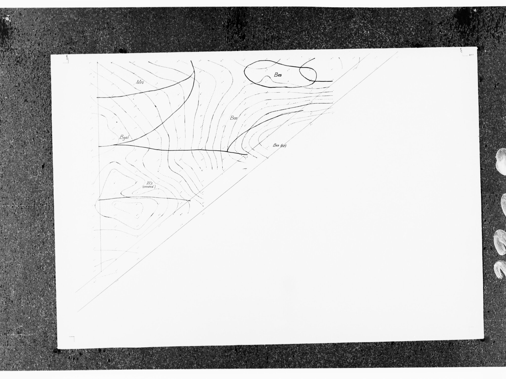 Irrigation Map - (Contour Plan)