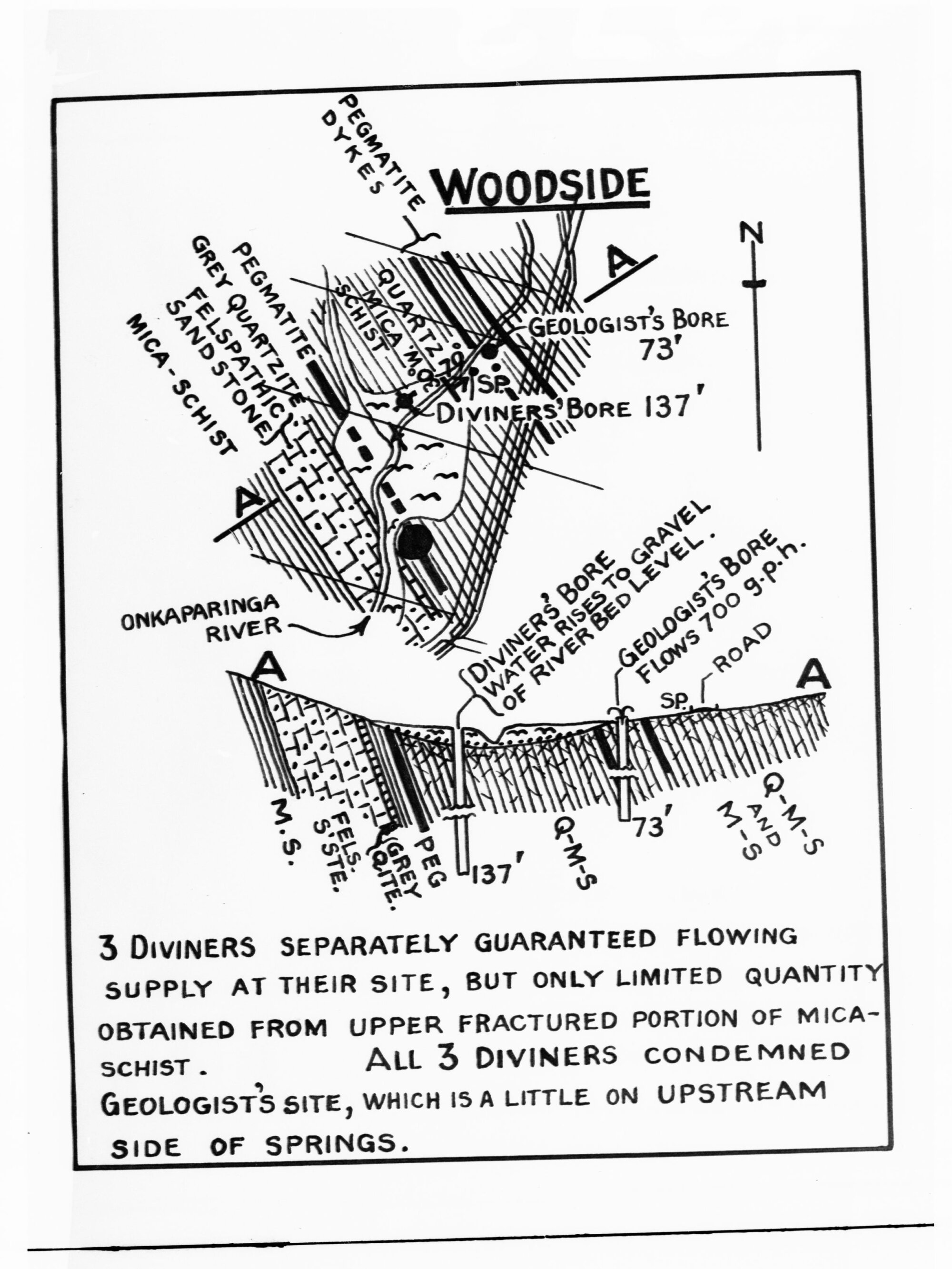 Comparisons between geologists and water diviners - bore site at Woodside