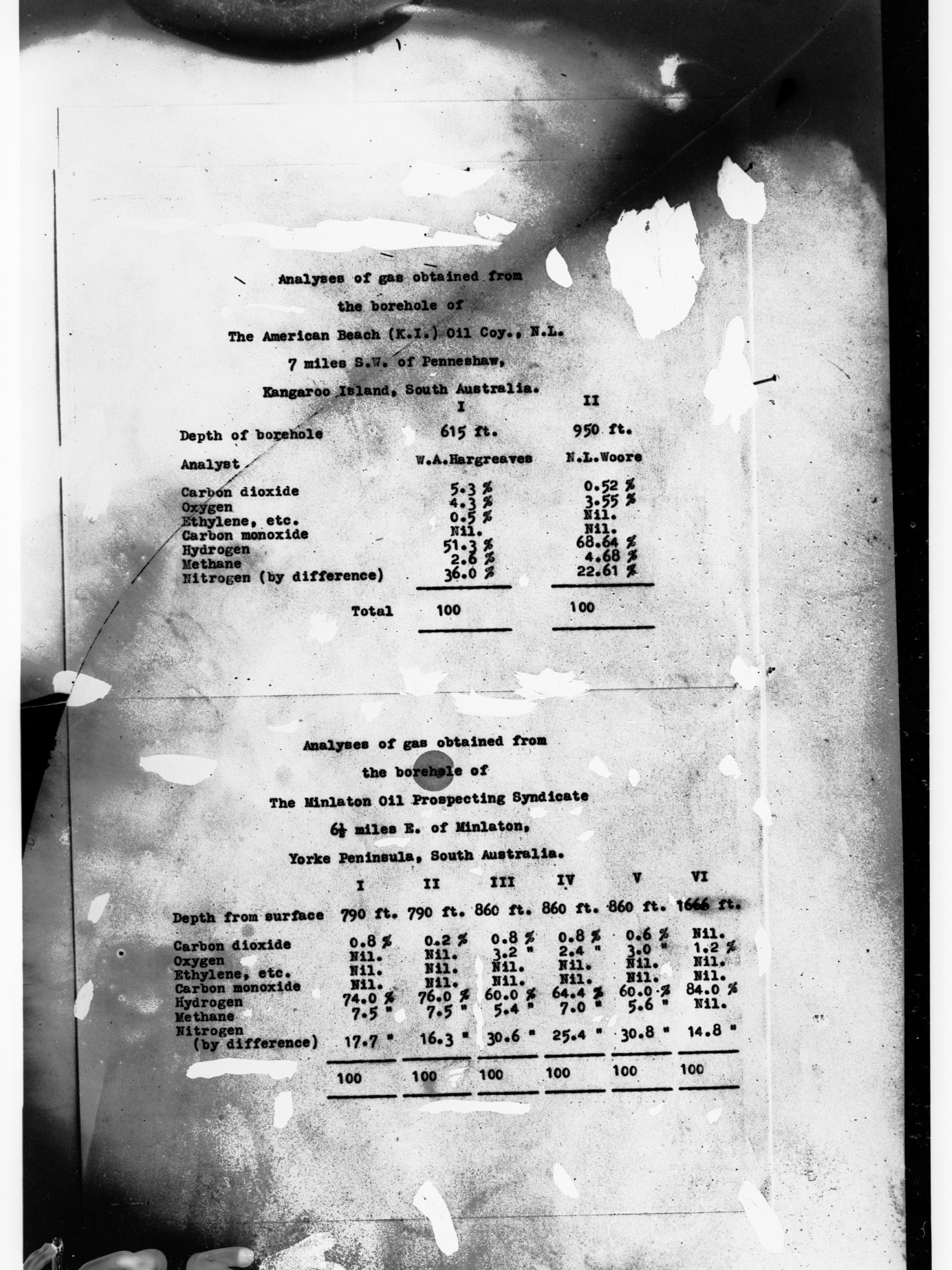 Analyses of gas obtained from the borehole of oil companies on Kangaroo Island  - technical data
