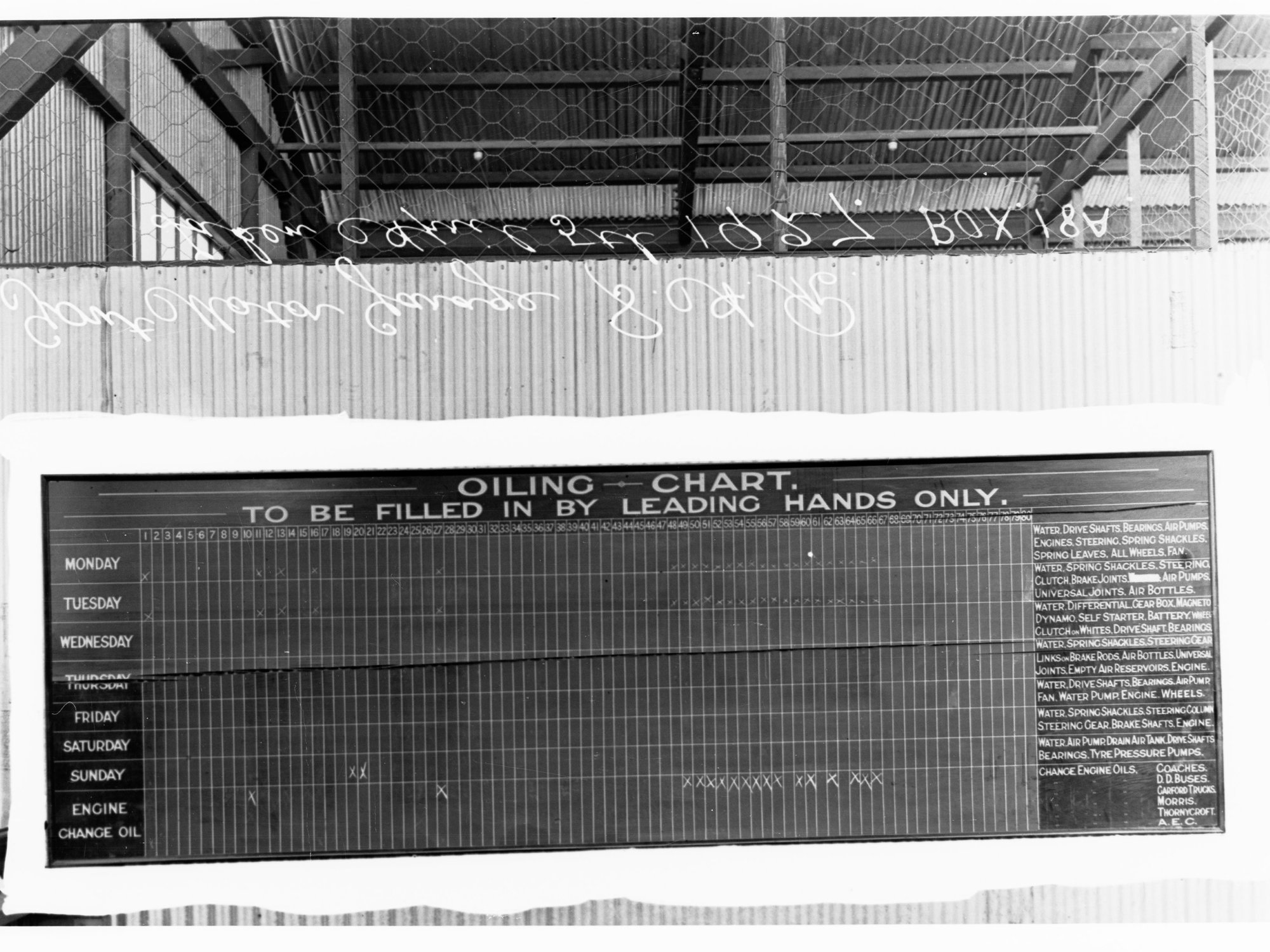 Government motor garage oiling chart