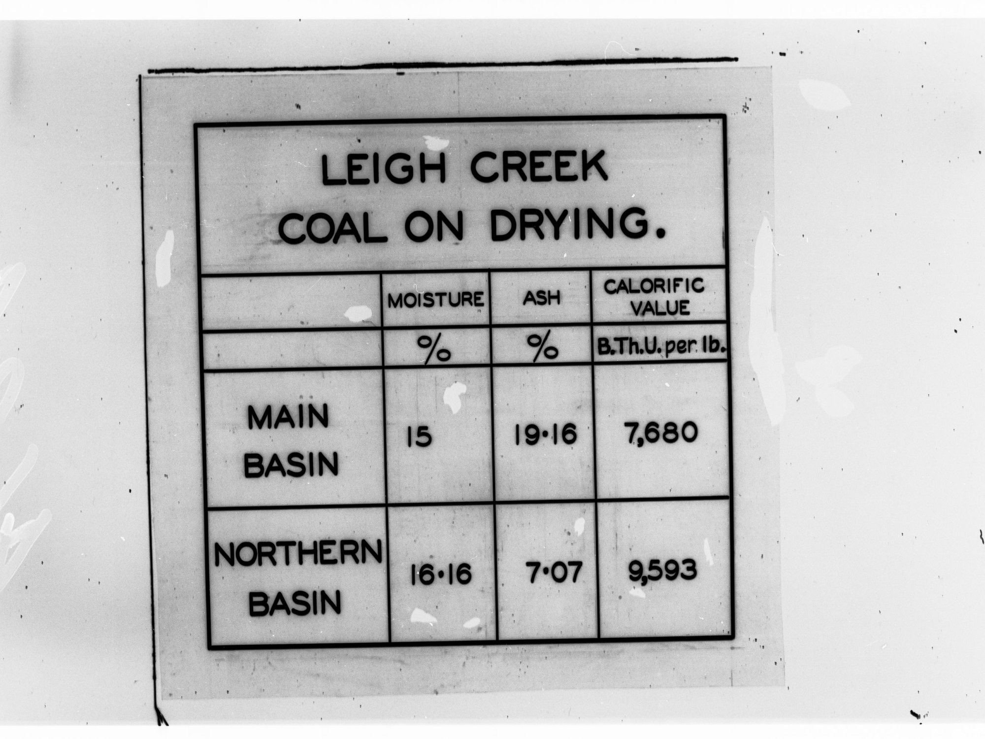 Leigh Creek Coal