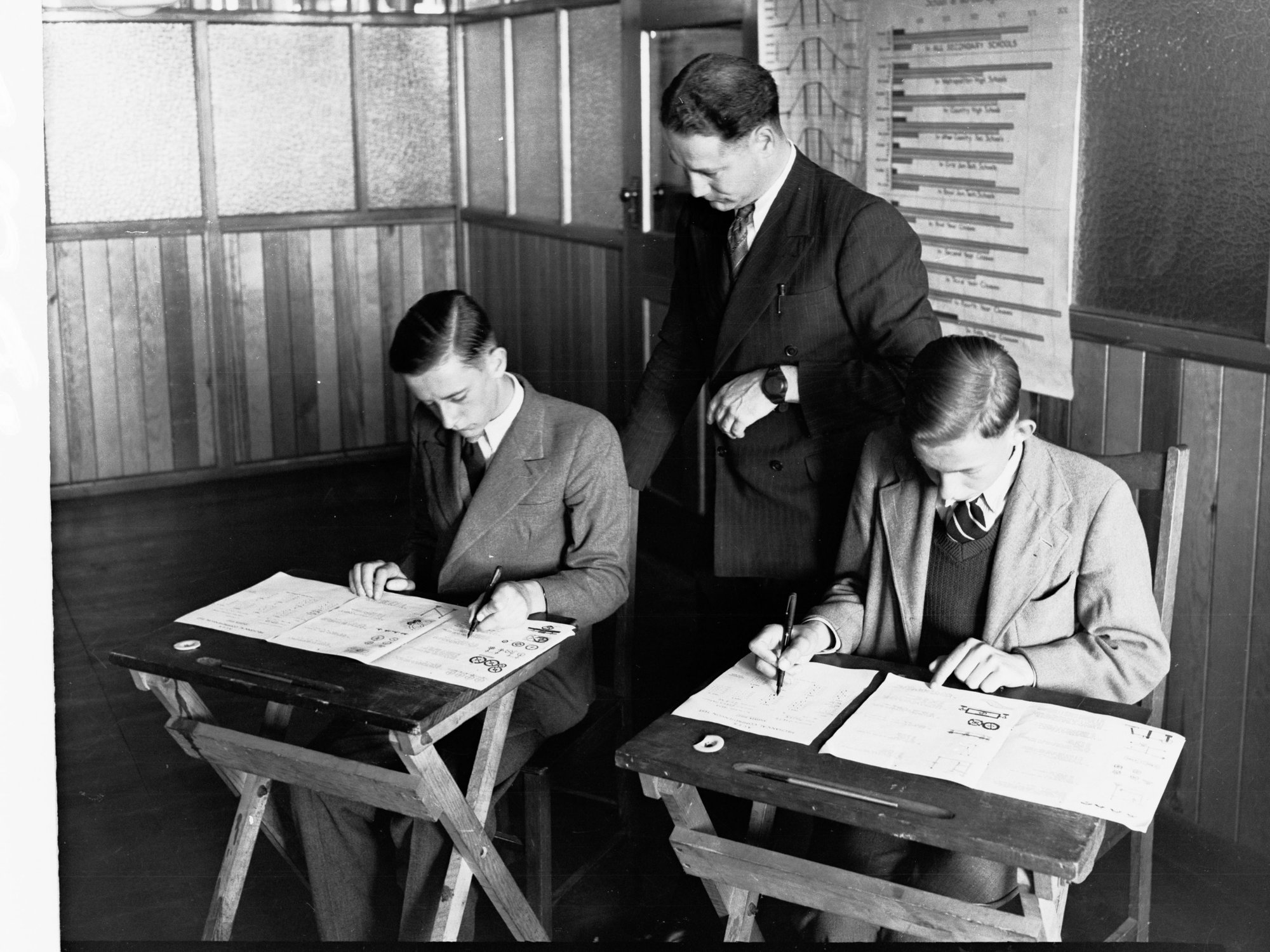 Educational Department - Vocational Guidance