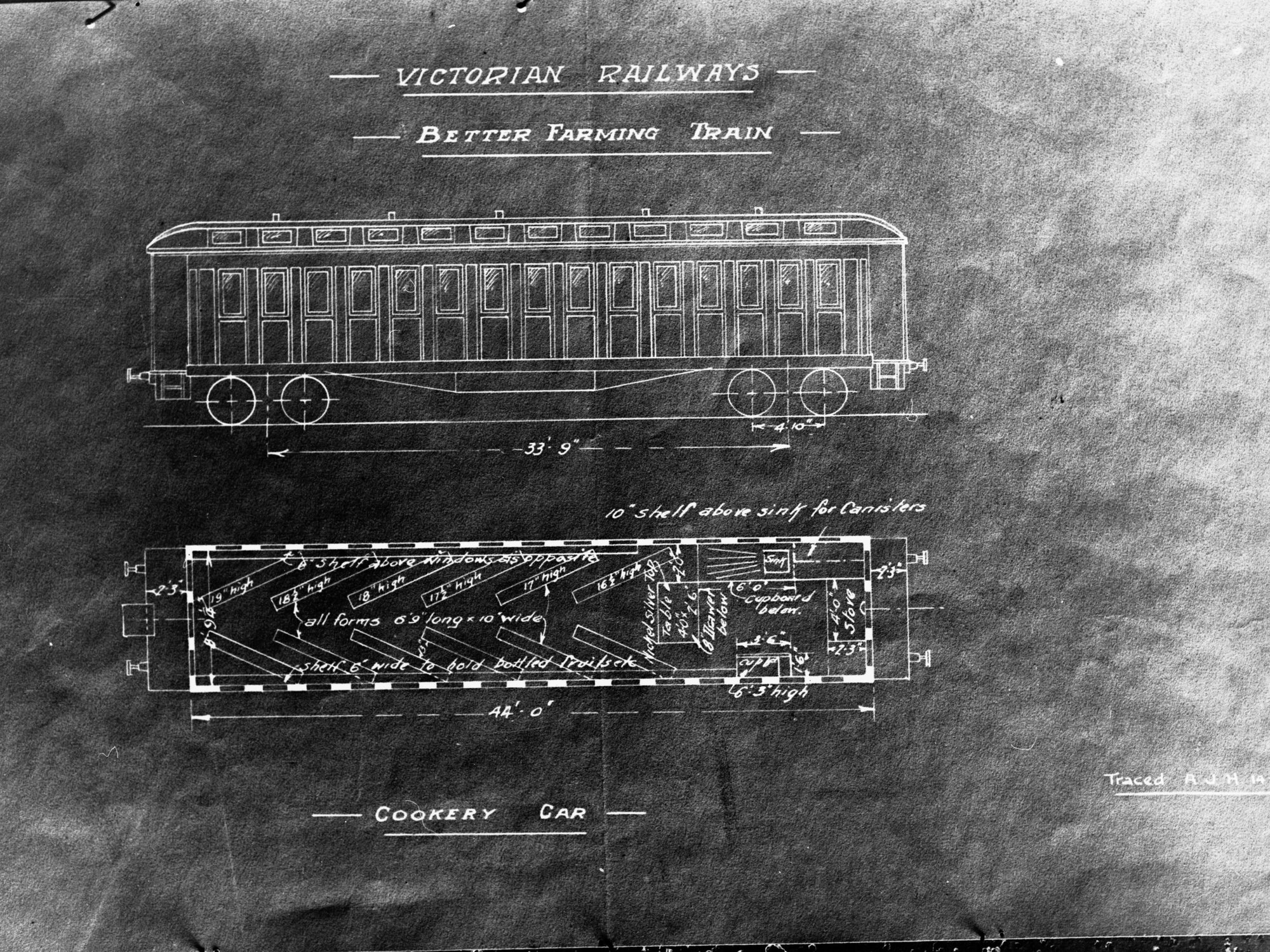 Victorian Railways Plan for a Better Farming Train