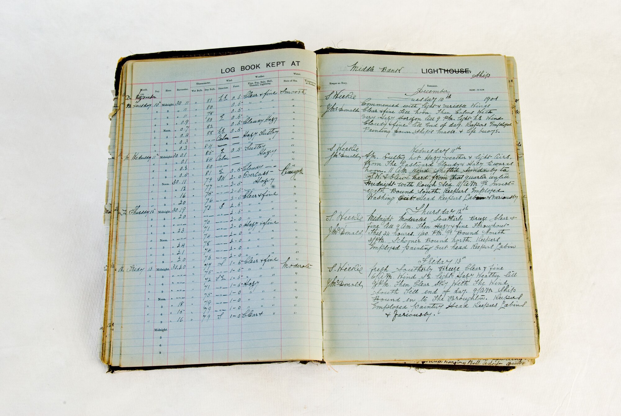 Log book