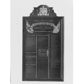 Great War Roll of Honour: S A Crown Lands Department