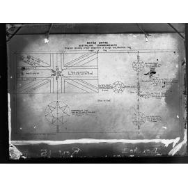 Diagram of Ensign and Merchant Flag
