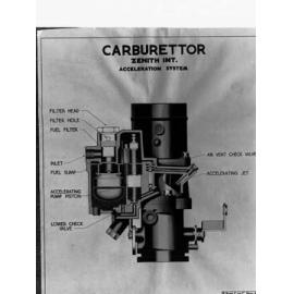 Carburettor Zenith Int Acceleration System Technical Drawing