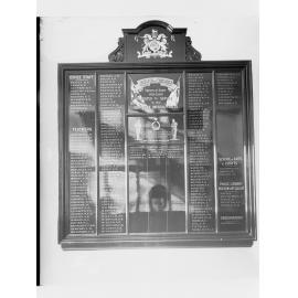 Great War Roll of Honour: Minister of Education