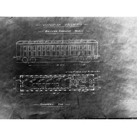 Victorian Railways Plan for a Better Farming Train