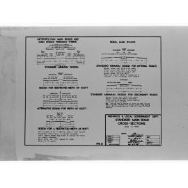 Highways & Local Govt. - Standard main road cross-sections.