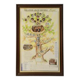 Family tree, framed